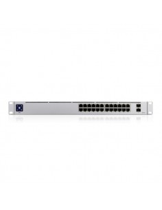 Ubiquiti UniFi 24 Управляем... 2